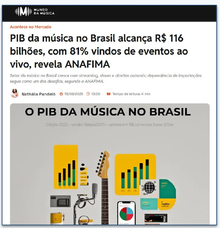 PIB da música no Brasil alcança R$ 116 bilhões, com 81% vindos de eventos ao vivo — Mundo da Música
