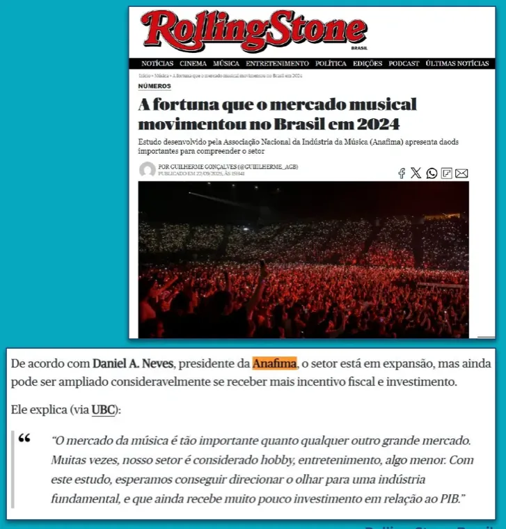 A fortuna que o mercado musical movimentou no Brasil em 2024 — Rolling Stone Brasil